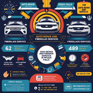 Top Auto Repair and Fiberglass Services in Sioux Falls